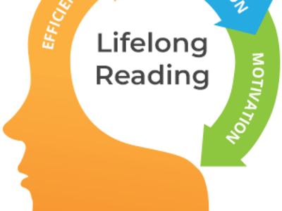 Image of Year 5 and Year 6 - Reading Plus update.